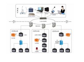 煤機采購迎來年末黃金期，中國煤機網金牌服務商峰會引領熱銷新風尚