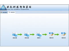 江門最實用AB版考勤驗廠薪資管理軟件 自主研發(fā)與移動設(shè)備應(yīng)用軟件設(shè)計的融合創(chuàng)新